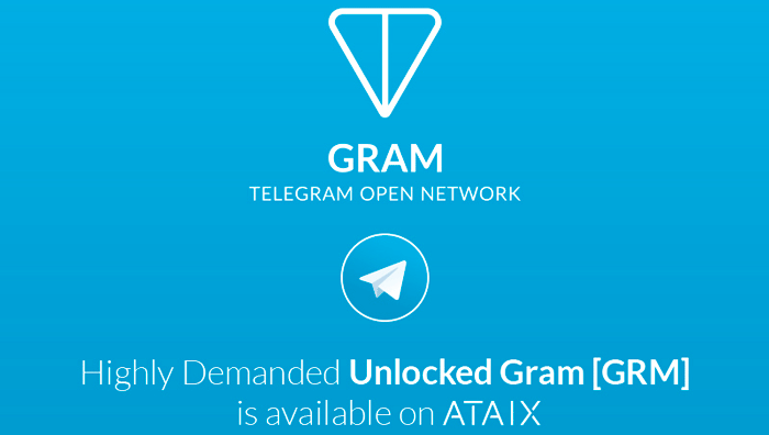 ATAIX открывает торговлю токенами Telegram