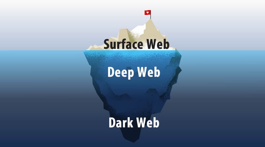 Скачать браузер darknet gidra tor browser перестал hydraruzxpnew4af