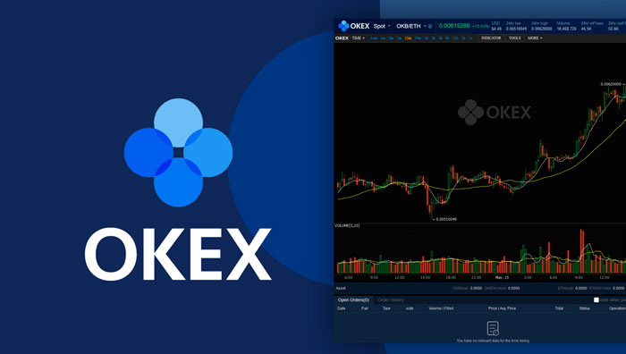 Криптовалютная биржа OKEx