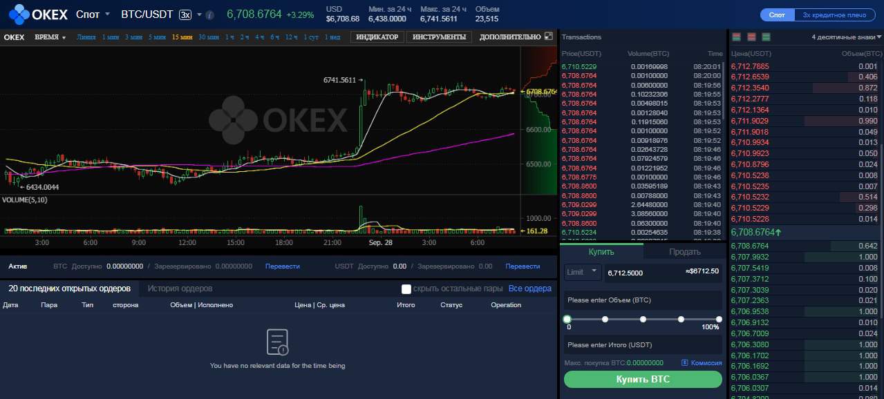 Продвинутый интерфейс биржи OKEx