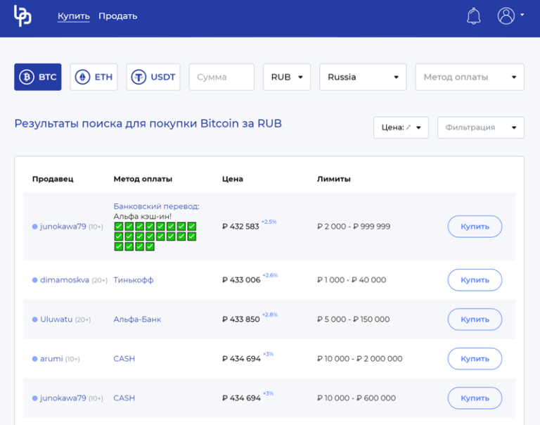 Обменники криптовалюты. Bitpapa p2p. P2p Обменник криптовалют. Обменник криптовалют без комиссии.