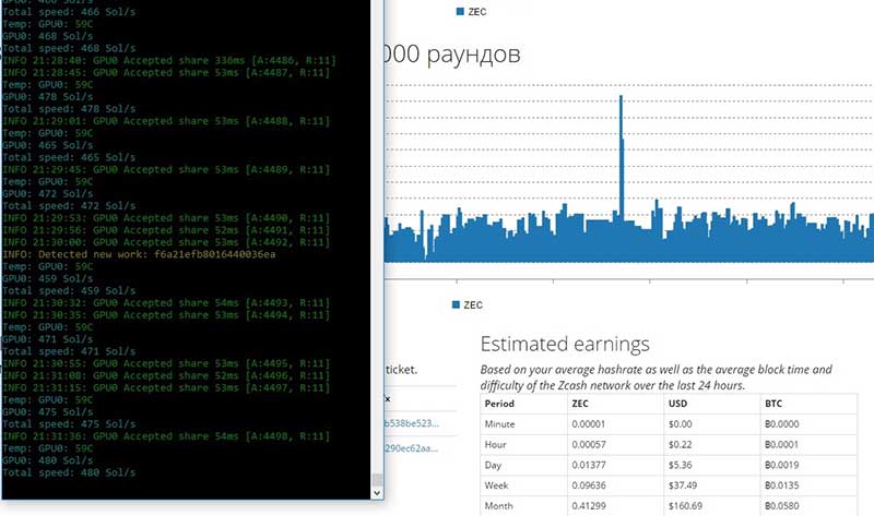 Mining Bitcoin Hash Performance Gtx 1070 Genesis Mining Bonus - 