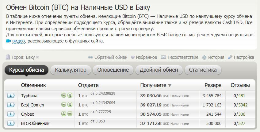 Продажа криптовалюты в Азербайджане